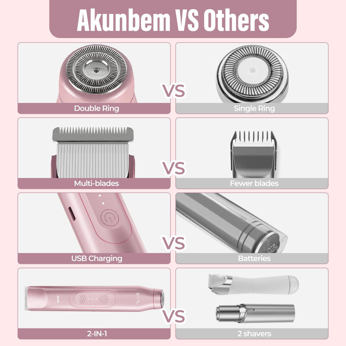 BareBliss™ – Dual Head Precision Trimmer