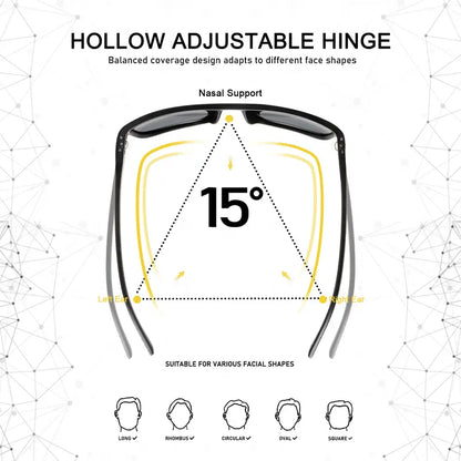 FairwayFinder Golf Sunglasses